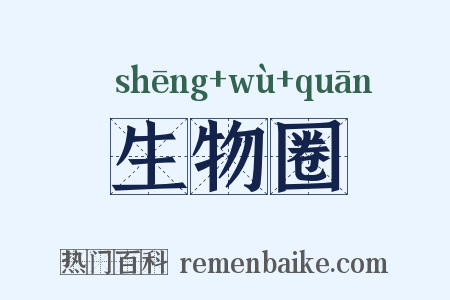 生物圈是什么意思的图片